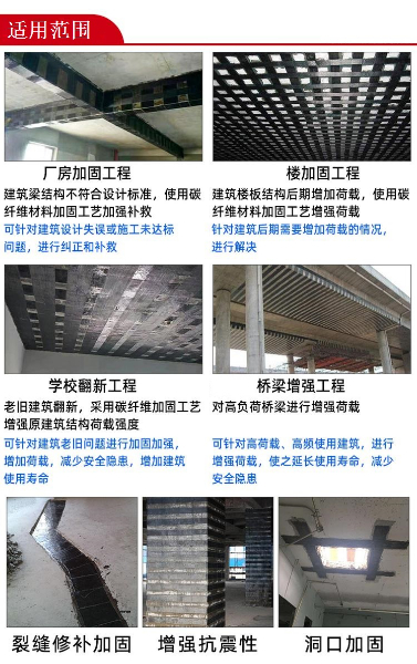 碳纤维布适用范围.jpg 碳纤维布适用范围.jpg